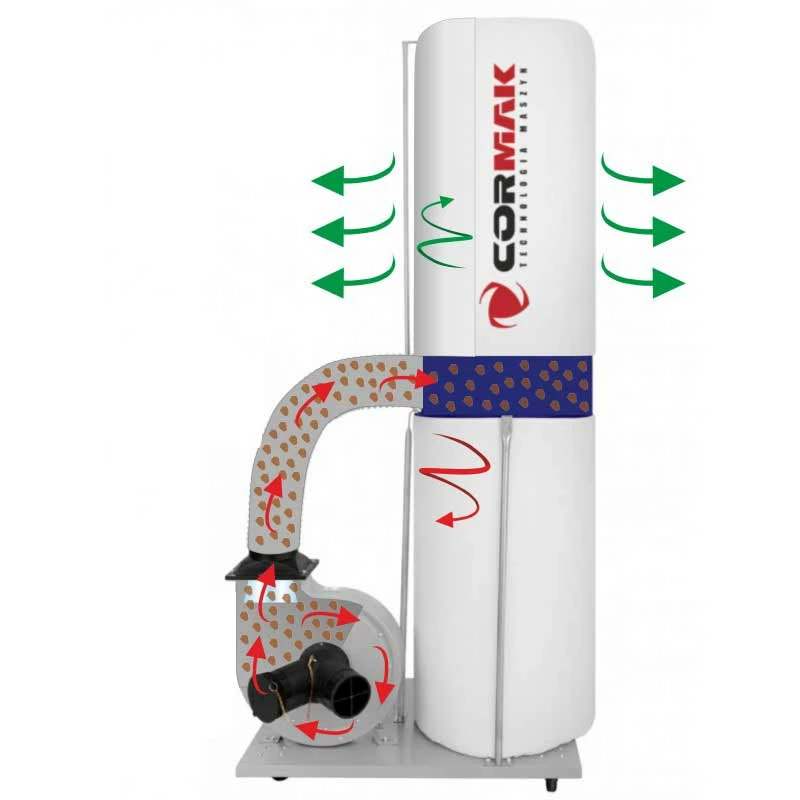 CORMAK FM300 Aspirateur à Copeaux 150 Litres - Haut Débit 2530 M³/h - Puissance 1500 W - Pour Bois, Métal, Bâtiment, Jardin – Image 2