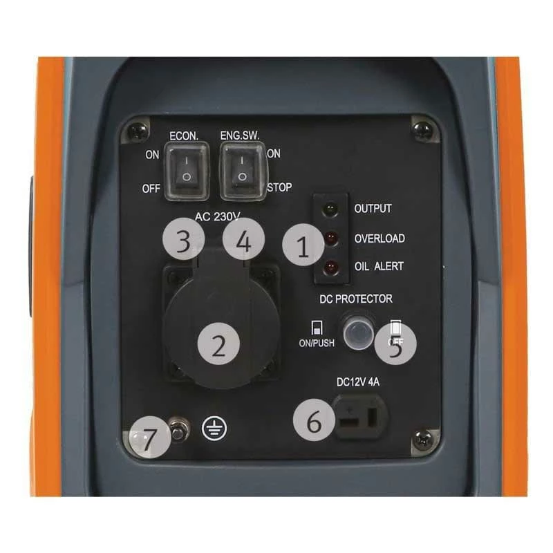 UNICRAFT - PG-I 12 SR - Groupe Électrogène Essence 1100W 230V - Idéal Bâtiment et Jardin – Image 2