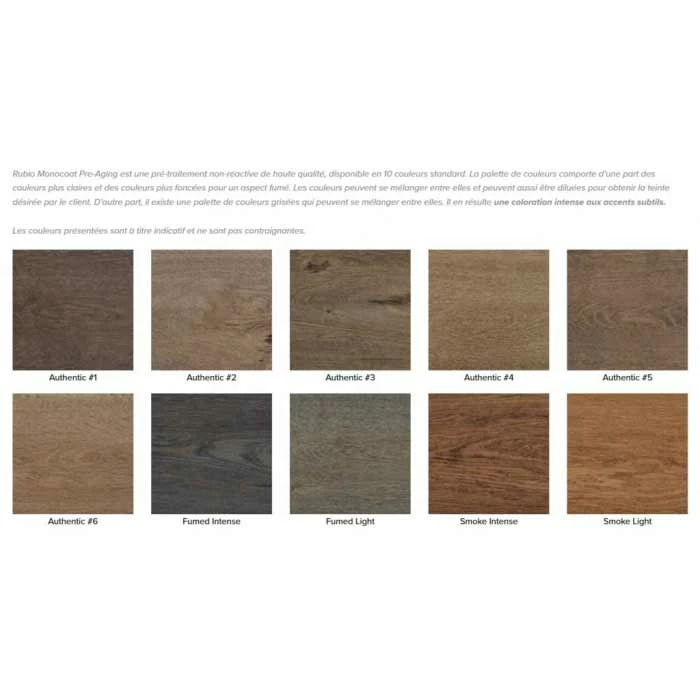 RUBIO MONCOAT Pre-Aging - Pré-traitement Vieillisseur pour Bois - Faites Ressortir la Beauté Naturelle du Bois – Image 2